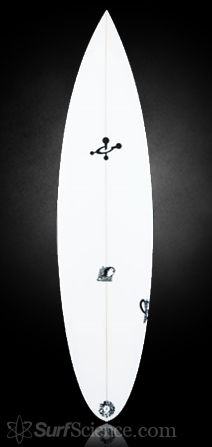 Chemistry Super Model